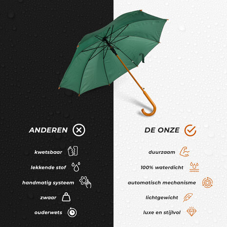 Discountershop Automatische Groene Paraplu 98 cm – Windproof Paraplu voor Volwassenen | Grote Stevige Regenparaplu met Houten Stok en Handvat
