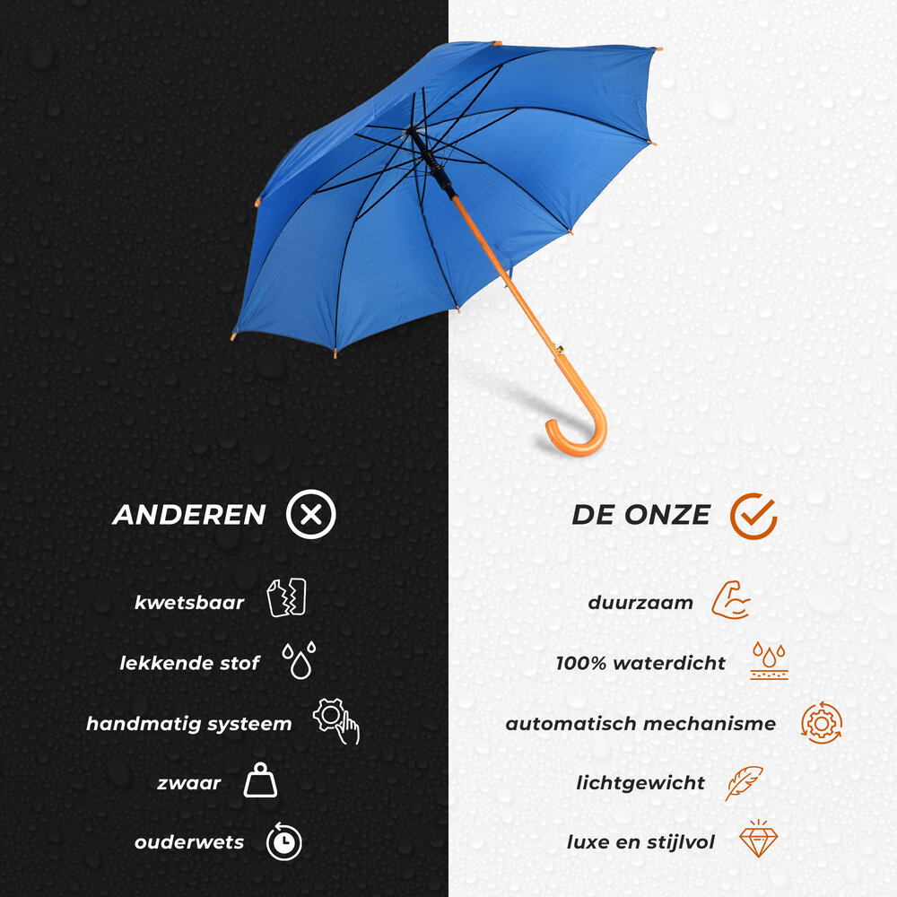 Discountershop Automatische Paraplu 102cm Diameter | Windproof Paraplu's voor Volwassenen | Met Houten Handvat | Sky Blauw - Unisex