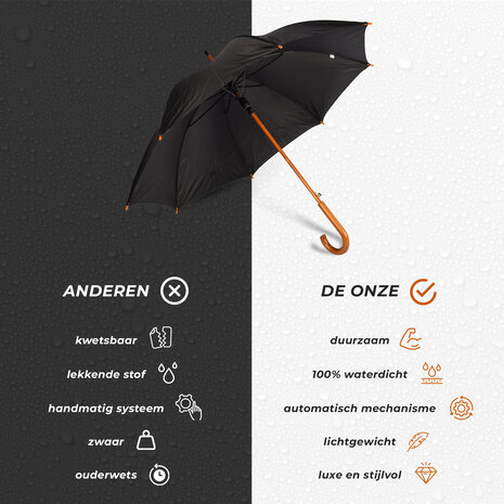 Discountershop Umbrella | black | Storm umbrella | polyester | automatic umbrella | 395g | Sturdy umbrella | Folding umbrella | Wooden handle | 89cm*98cm