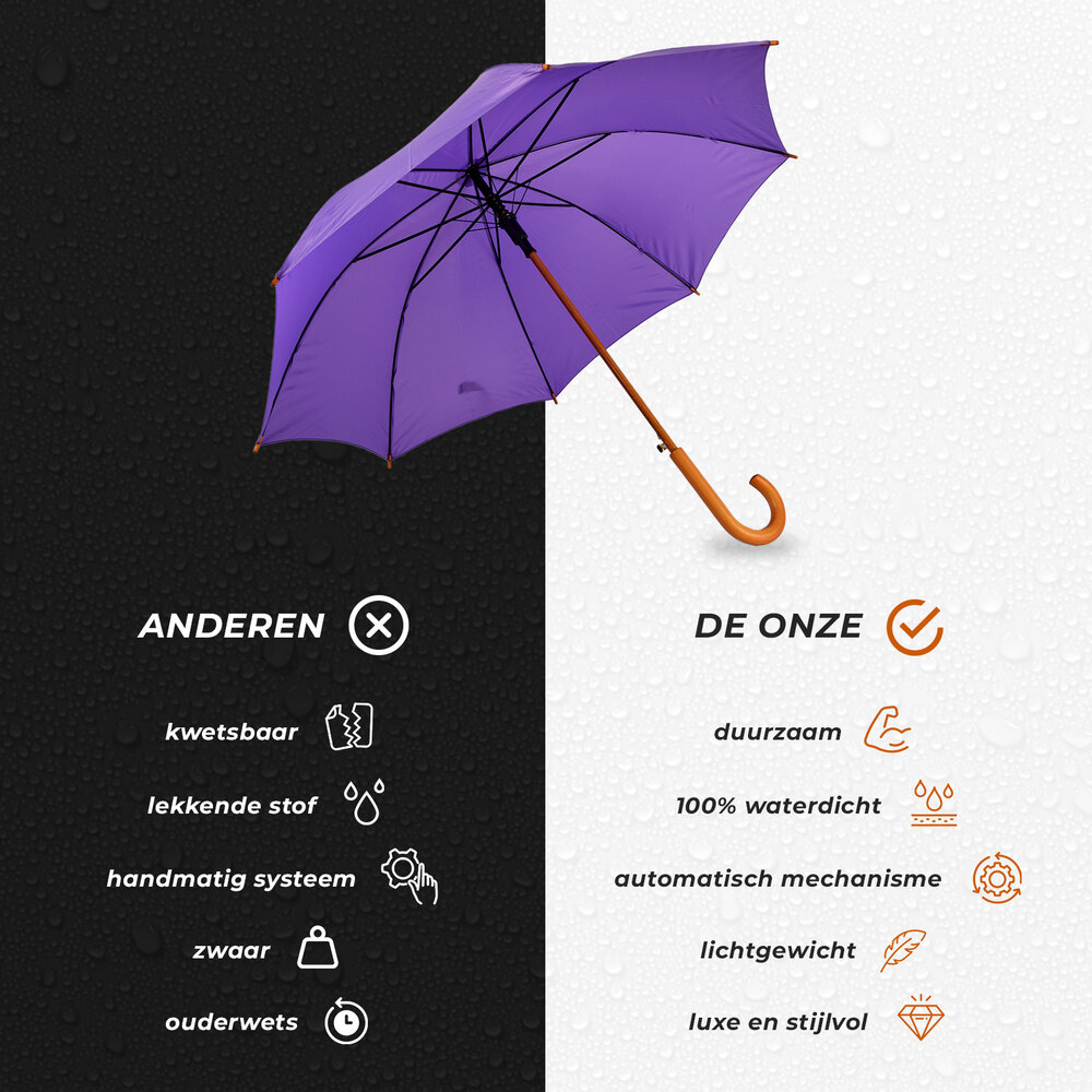 Discountershop Windproof Automatische Paraplu 98 cm – Opvouwbare Paraplu voor Volwassenen | Compact & Sterk | Luxe Houten Handvat | Paarse Reisparaplu