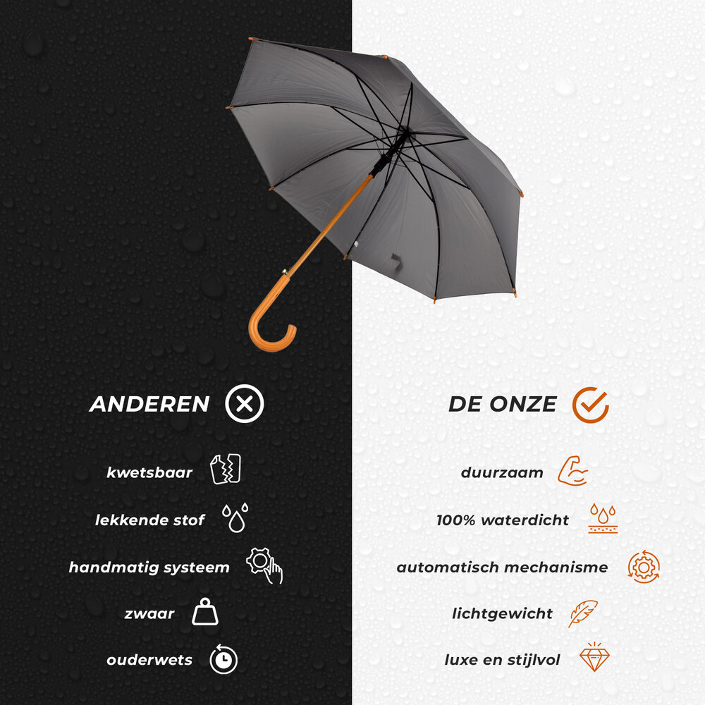Discountershop Gray Automatic Folding Umbrella for Adults - 98 cm Diameter – Windproof Compact Umbrella with Wooden Handle Discountershop Gray Automatic Folding Umbrella for Adults - 98 cm Diameter – Windproof Compact Umbrella with Wooden Handle