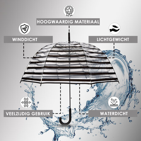 Discountershop Paraplu | Transparent | Stormparaplu | Polyester | 350g | Stevige Paraplu | Opvouwbare Paraplu | Kunstsof Handvat | 86cm