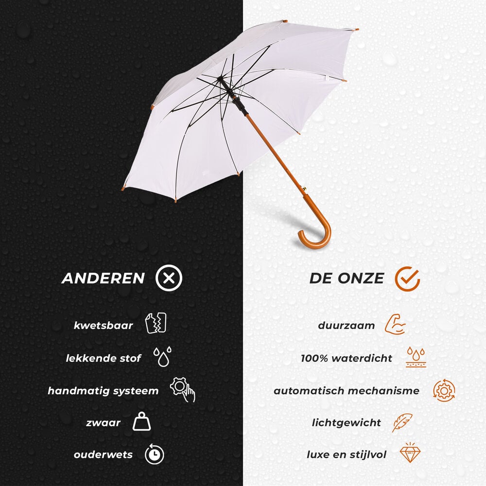 Discountershop Large White Umbrella 98 cm – Strong Windproof Umbrella for Women and Men, Lightweight Folding Umbrella with UV Protection