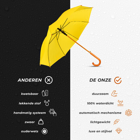 Discountershop Large Umbrella 102 cm Yellow – Windproof Umbrella with Wooden Handle and Hook for Men and Women – Strong Umbrella for Rain & Outdoor Use
