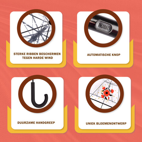 Discountershop 2x | Umbrella | Diameter 86 cm | Sturdy umbrella | transparent | rain accessories | polyester | Automatic umbrella | length 84cm Discountershop 2x | Umbrella | Diameter 86 cm | Sturdy umbrella | transparent | rain accessories | polyester | Automatic umbrella | length 84cm