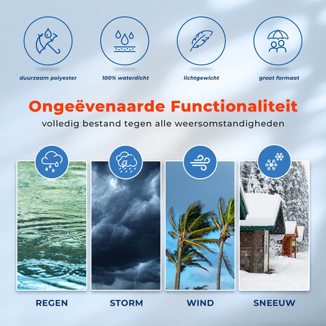 Discountershop Stormparaplu Opvouwbaar 97 cm – Windbestendige Sterke Paraplu tot 80 km/u met Beschermhoes, Compact en Zwart