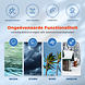 Discountershop Compact Storm Umbrella 97 cm – Windproof Strong Umbrella up to 80 km/h with Cover, Folding Black Umbrella