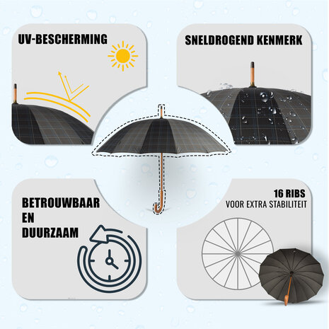 Discountershop Elegantie & Functionaliteit: Grijs Stormparaplu Diameter - 102cm - Houten Handvat, Lichtgewicht Ontwerp