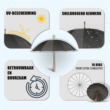 Discountershop 10x Sturdy Umbrellas for Maximum Protection - Black with White Stripes - With Wooden Handle - 102cm Diameter Discountershop 10x Sturdy Umbrellas for Maximum Protection - Black with White Stripes - With Wooden Handle - 102cm Diameter