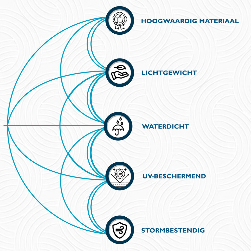 Discountershop Sturdy Folding Umbrella - Windproof and Sunproof - Black & Silver - Size: approx. 90cm x 53cm Discountershop Sturdy Folding Umbrella - Windproof and Sunproof - Black & Silver - Size: approx. 90cm x 53cm