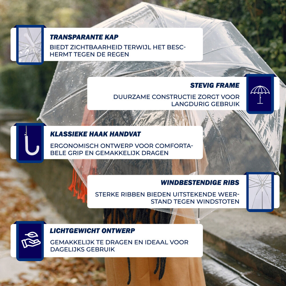 Merkloos Automatic Umbrella | Transparent & White | Unisex Use | 98 cm Diameter | Aluminum And Plastic | Ideal For All Ages | Withstands Strong Wind Sun And Rain | Perfect For Daily Use