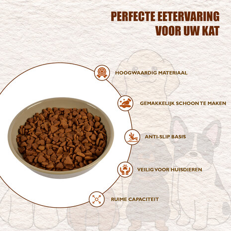 Discountershop Keramiek Drinkbak | Kat Voerbak | Ronde Waterbak | Taupe | 20cm x 20cm x 3.5cm | Onderhoudsvriendelijk | Antislip | Vaatwasmachinebestendig | 500ml Discountershop Keramiek Drinkbak | Kat Voerbak | Ronde Waterbak | Taupe | 20cm x 20cm x 3.5cm | Onderhoudsvriendelijk | Antislip | Vaatwasmachinebestendig | 500ml