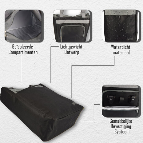 Discountershop Fietstas | Enkele fietstas | Zwart | Waterdichte fietstas | Fietsmand | 17 liter | 33cm*15cm*41cm
