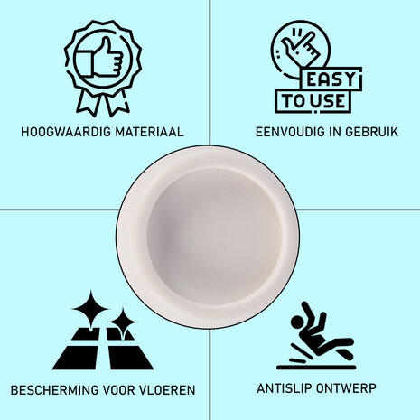 Discountershop Discountershop® Trillingsdempers | 4 Set | Wasmachine trillingsdempers | 165 gram | Wit | kunststof | Antislip | 6.5cm*2cm