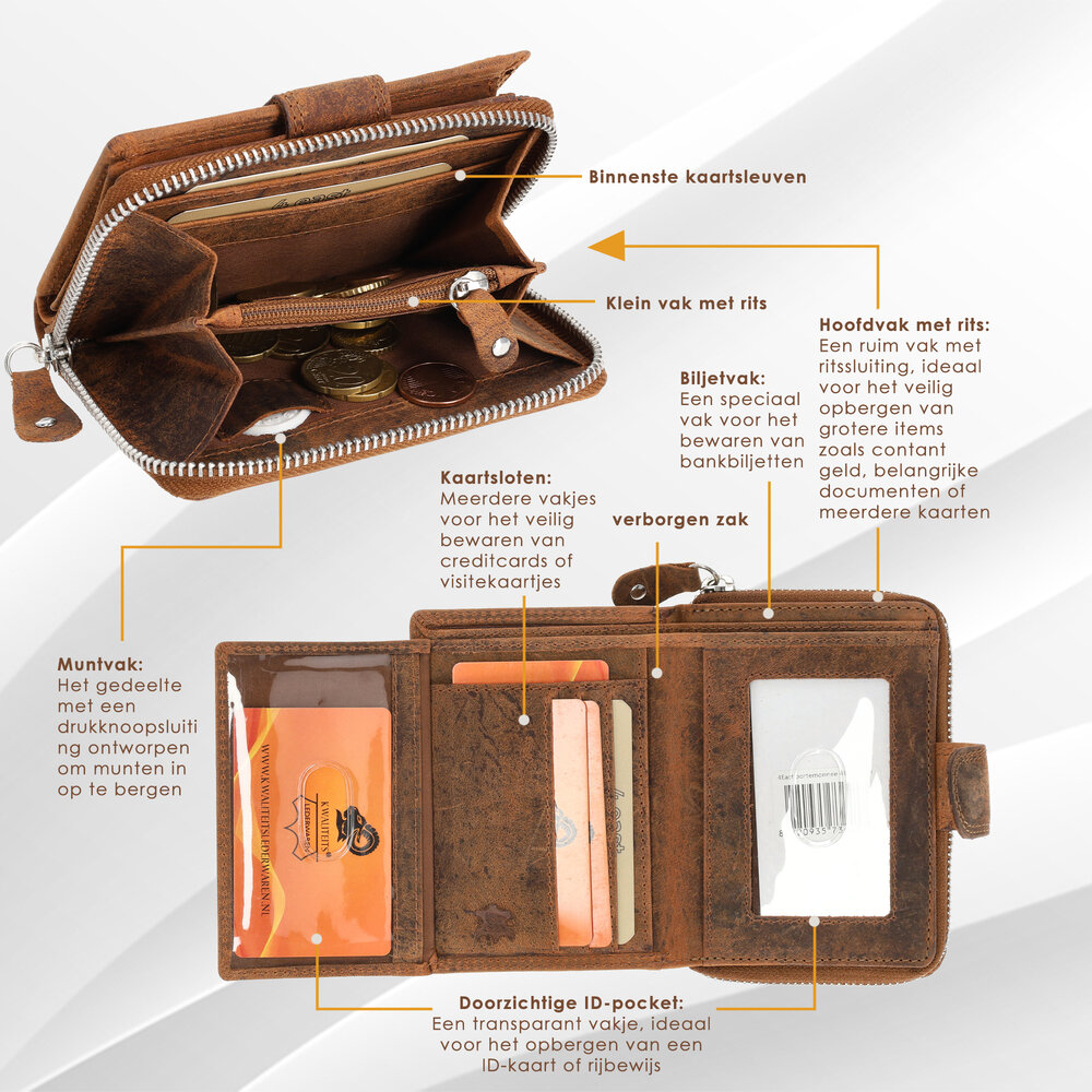 4 East Portemonnee Heren - Portemonnee Dames - Camel - Unisex Portemonnee met Rits - RFID Anti-Skim - 13,5x10 cm  - 6 Pasjeshouder 4 East Portemonnee Heren - Portemonnee Dames - Camel - Unisex Portemonnee met Rits - RFID Anti-Skim - 13,5x10 cm  - 6 Pasjeshouder