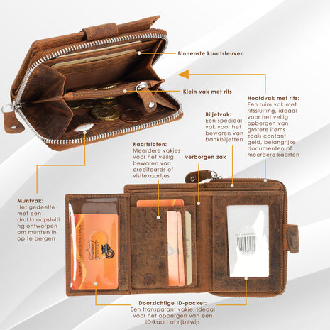 4 East Portemonnee Heren - Portemonnee Dames - Camel - Unisex Portemonnee met Rits - RFID Anti-Skim - 13,5x10 cm  - 6 Pasjeshouder 4 East Portemonnee Heren - Portemonnee Dames - Camel - Unisex Portemonnee met Rits - RFID Anti-Skim - 13,5x10 cm  - 6 Pasjeshouder