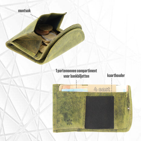 4 East Mini Leather Wallet with Double Flap | Unisex Wallet with RFID | 2 Credit Card Slots, Bill Compartment and Coin Pocket | Two-Fold Olive - Genuine Leather - 9x7x2cm 4 East Mini Leather Wallet with Double Flap | Unisex Wallet with RFID | 2 Credit Card Slots, Bill Compartment and Coin Pocket | Two-Fold Olive - Genuine Leather - 9x7x2cm