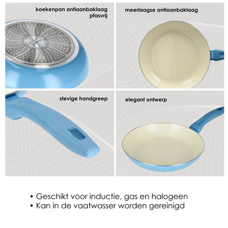 Alpina 24 cm Ceramic Frying Pan | Cooking Pan Suitable for Induction, Gas & Halogen | Dishwasher Safe Cookware | Blue/White