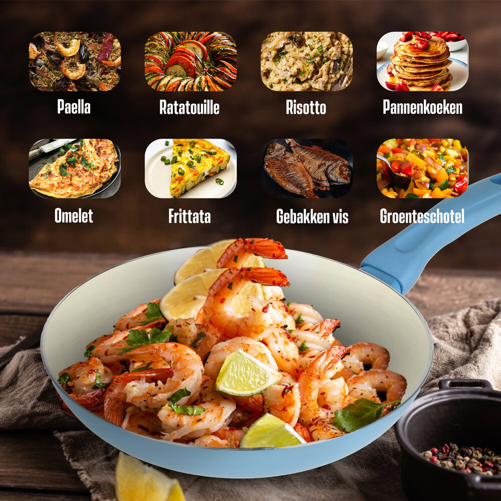 Alpina Keramische Koekenpan 24 cm | Geschikt voor Inductie, Gas & Halogeen | Vaatwasmachinebestendig | Blauw/Wit