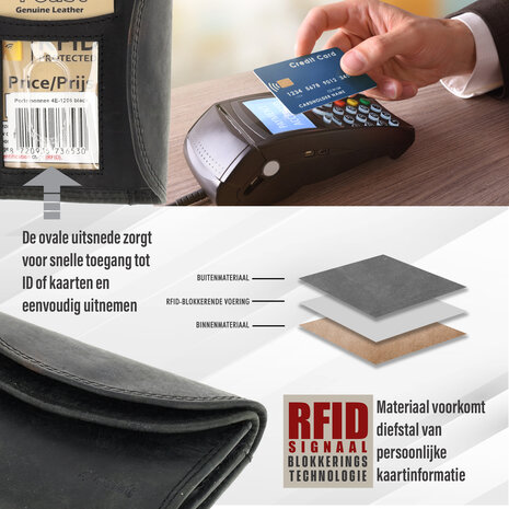 4 East Dubbele Overslag Kleine Portemonnee | Unisex - RFID Anti Skim | Portefeuille Kleingeld | 2 Pasjeshouder, Muntvak & Biljetvak | 9x7x2cm - Zwart 4 East Dubbele Overslag Kleine Portemonnee | Unisex - RFID Anti Skim | Portefeuille Kleingeld | 2 Pasjeshouder, Muntvak & Biljetvak | 9x7x2cm - Zwart