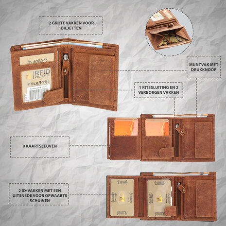 4 East Pure Leather Wallet for Men & Women | 8 Credit Card Slots & Coin Pocket | Billfold Wallet RFID In Genuine Leather - Tan | 11X9X2cm 4 East Pure Leather Wallet for Men & Women | 8 Credit Card Slots & Coin Pocket | Billfold Wallet RFID In Genuine Leather - Tan | 11X9X2cm
