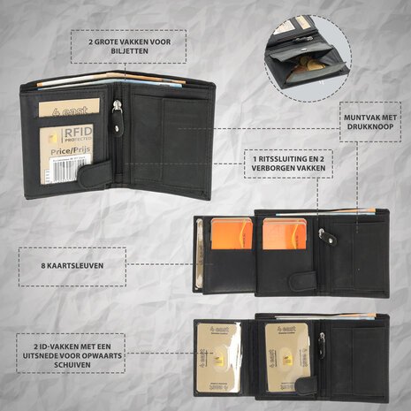 4 East Leren Portemonnee met 8 Pasjeshouder | Briefgeld & Muntvak | Beste Portemonnee Heren & Dames met RFID Bescherming | Zwart | 11X9X2cm | Cadeau voor Alles! 4 East Leren Portemonnee met 8 Pasjeshouder | Briefgeld & Muntvak | Beste Portemonnee Heren & Dames met RFID Bescherming | Zwart | 11X9X2cm | Cadeau voor Alles!