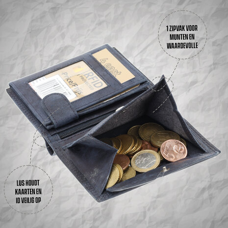 4 East Beste Portemonnee Heren & Dames met 8 Pasjeshouder | Briefgeld & Muntvak | Leren Portemonnee met RFID Bescherming | Navy - 11X9X2cm | Cadeau voor Alles! 4 East Beste Portemonnee Heren & Dames met 8 Pasjeshouder | Briefgeld & Muntvak | Leren Portemonnee met RFID Bescherming | Navy - 11X9X2cm | Cadeau voor Alles!
