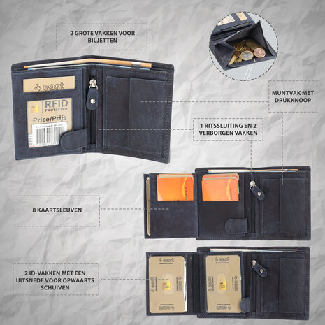 4 East Leather Wallet With RFID Protection | 8 Card Slots, Coin Pocket & Hidden Pockets | Genuine Leather | Navy Leather Wallet for Men & Women | 11X9X2cm | Ideal Gift for All 4 East Leather Wallet With RFID Protection | 8 Card Slots, Coin Pocket & Hidden Pockets | Genuine Leather | Navy Leather Wallet for Men & Women | 11X9X2cm | Ideal Gift for All