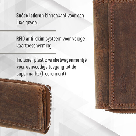 4 East Unisex Top Grain Leather Wallet with RFID Protection | Zipper Coin Pouch in Genuine Leather Wallet for Men and Women | Vintage Brown - 11X9X3cm 4 East Unisex Top Grain Leather Wallet with RFID Protection | Zipper Coin Pouch in Genuine Leather Wallet for Men and Women | Vintage Brown - 11X9X3cm