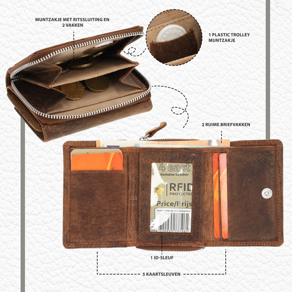 4 East Unisex Top Grain Leather Wallet with RFID Protection | Zipper Coin Pouch in Genuine Leather Wallet for Men and Women | Vintage Brown - 11X9X3cm 4 East Unisex Top Grain Leather Wallet with RFID Protection | Zipper Coin Pouch in Genuine Leather Wallet for Men and Women | Vintage Brown - 11X9X3cm