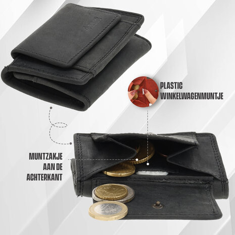 4 East Kleine portemonnee voor dames & heren | pasjes en geld | anti skim met 2 pasjeshouder & muntvak |ideaal cadeautjes | 9.8x6.5x2 cm – zwart 4 East Kleine portemonnee voor dames & heren | pasjes en geld | anti skim met 2 pasjeshouder & muntvak |ideaal cadeautjes | 9.8x6.5x2 cm – zwart