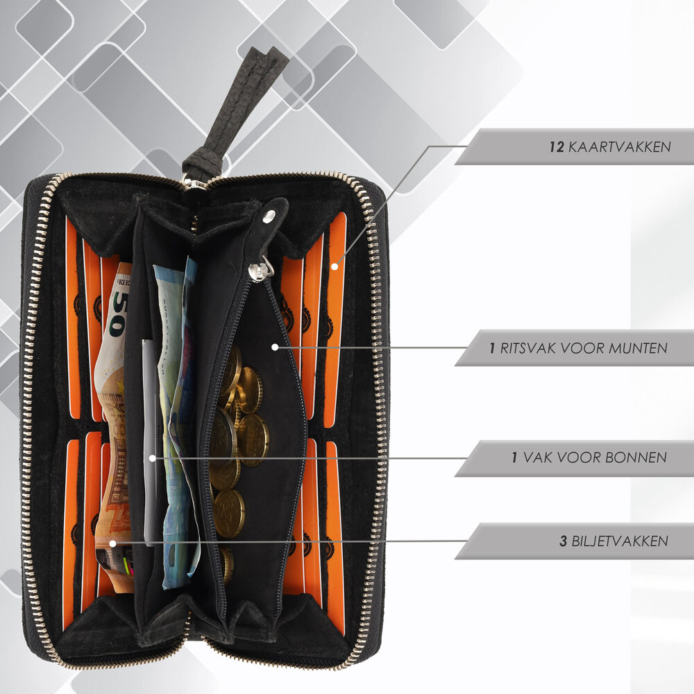 4 East Beste Portemonnee Dames Met Rits | Anti-Skim | Leren Portemonnee veel pasjes | 20x10x2.5cm | 12 pasjeshouders, Briefgeld & Muntvak | Ideaal Kerstcadeau