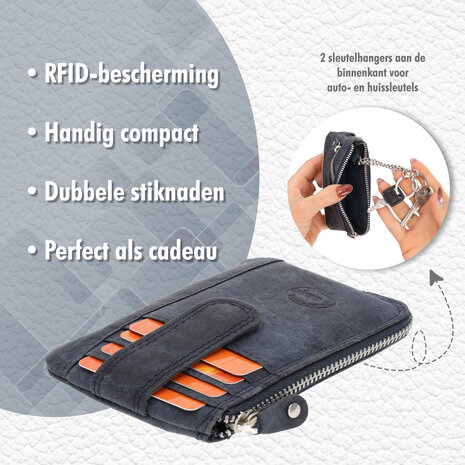4 East Mini portemonnee sleutelhanger | unisex - rfid anti skim | kliene portemonnee met rits | 4 kaartsleuven & 2 seutelring | 12.5x8x1cm - Navy 4 East Mini portemonnee sleutelhanger | unisex - rfid anti skim | kliene portemonnee met rits | 4 kaartsleuven & 2 seutelring | 12.5x8x1cm - Navy
