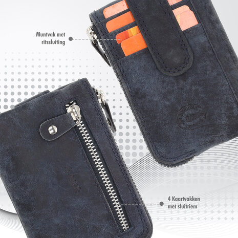 4 East Mini portemonnee sleutelhanger | unisex - rfid anti skim | kliene portemonnee met rits | 4 kaartsleuven & 2 seutelring | 12.5x8x1cm - Navy 4 East Mini portemonnee sleutelhanger | unisex - rfid anti skim | kliene portemonnee met rits | 4 kaartsleuven & 2 seutelring | 12.5x8x1cm - Navy