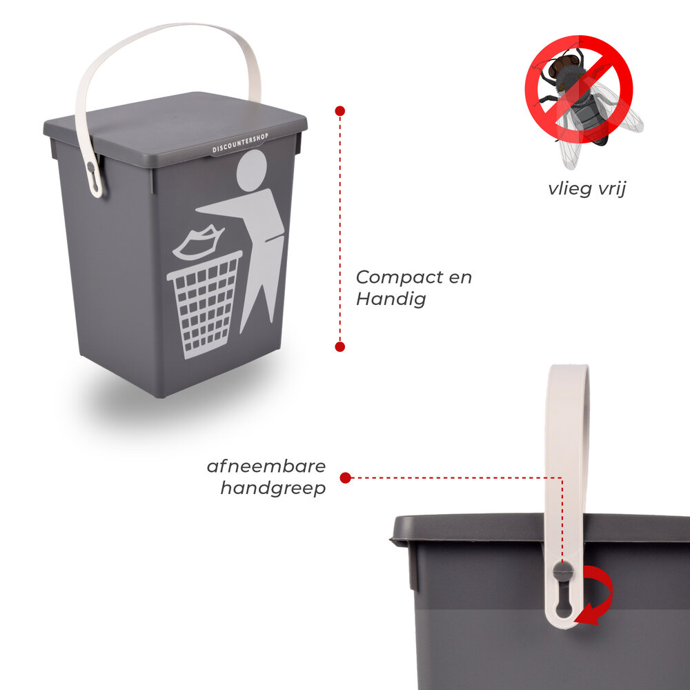 Discountershop Mini Dustbin with Lid & Handle | Set of 2 – 4.5 Liter each | 100% BIO Recyclable Trash Can | Green & Grey Discountershop Mini Dustbin with Lid & Handle | Set of 2 – 4.5 Liter each | 100% BIO Recyclable Trash Can | Green & Grey