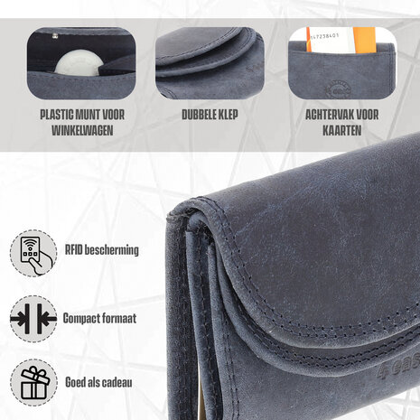 4 East  Leather Wallet Double Flap | Unisex Mini Wallet with RFID | 2 Credit Card Slots, Bill Compartment and Coin Pocket | Two-Fold Navy – 9x7x2cm 4 East  Leather Wallet Double Flap | Unisex Mini Wallet with RFID | 2 Credit Card Slots, Bill Compartment and Coin Pocket | Two-Fold Navy – 9x7x2cm