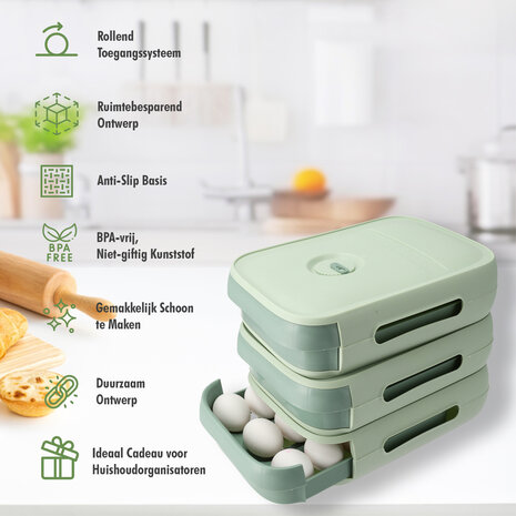 Discountershop Eierenhouder Koelkast 18 Eieren - Koelkast Eiertrays voor 18 Eieren - met Deksel - Groen Automatische Eierdispenser Discountershop Eierenhouder Koelkast 18 Eieren - Koelkast Eiertrays voor 18 Eieren - met Deksel - Groen Automatische Eierdispenser