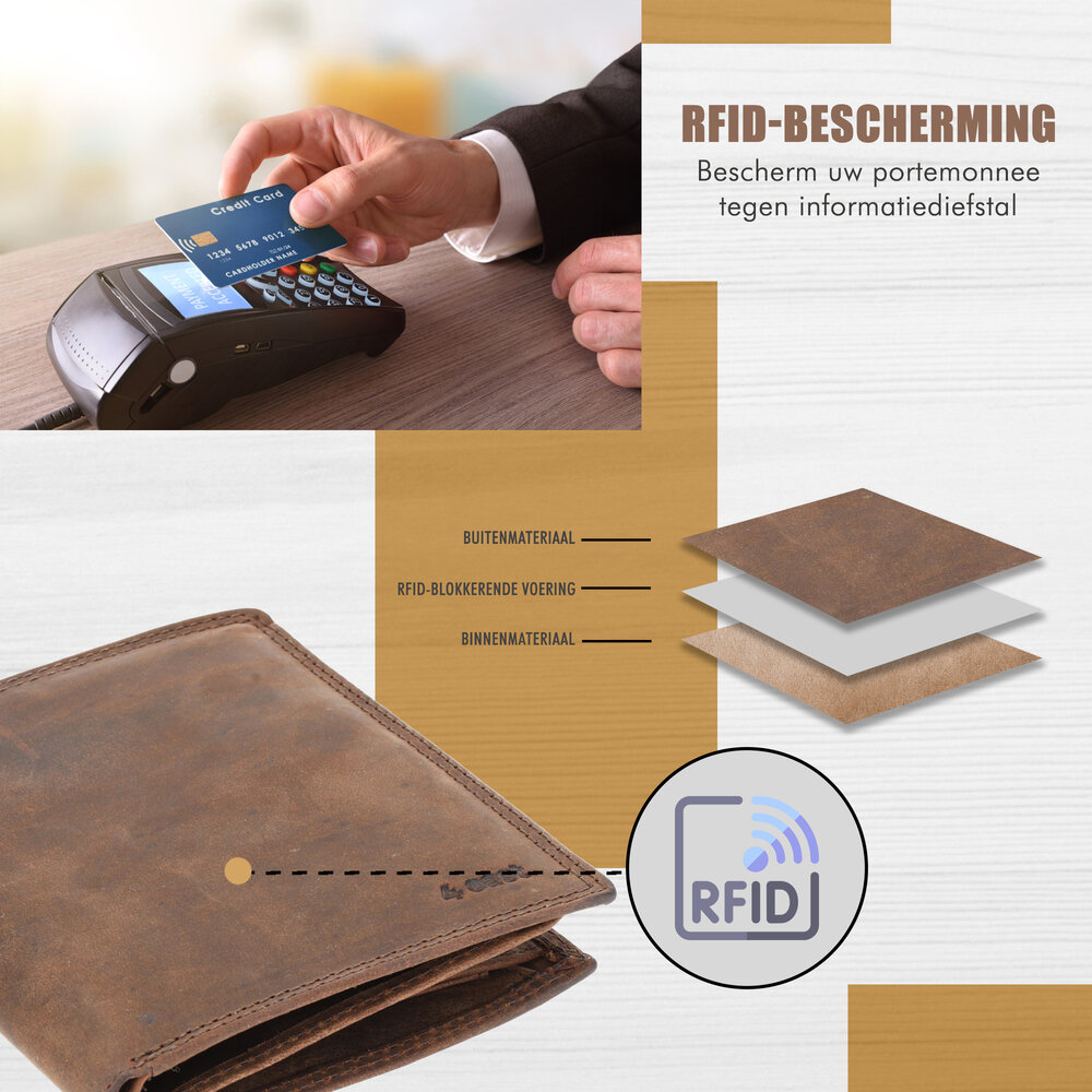 4 East Men's Wallet - 4East Genuine Leather Wallet for Men - 14 Credit Card Compartments & Coin Pocket - Choco Brown 4 East Men's Wallet - 4East Genuine Leather Wallet for Men - 14 Credit Card Compartments & Coin Pocket - Choco Brown