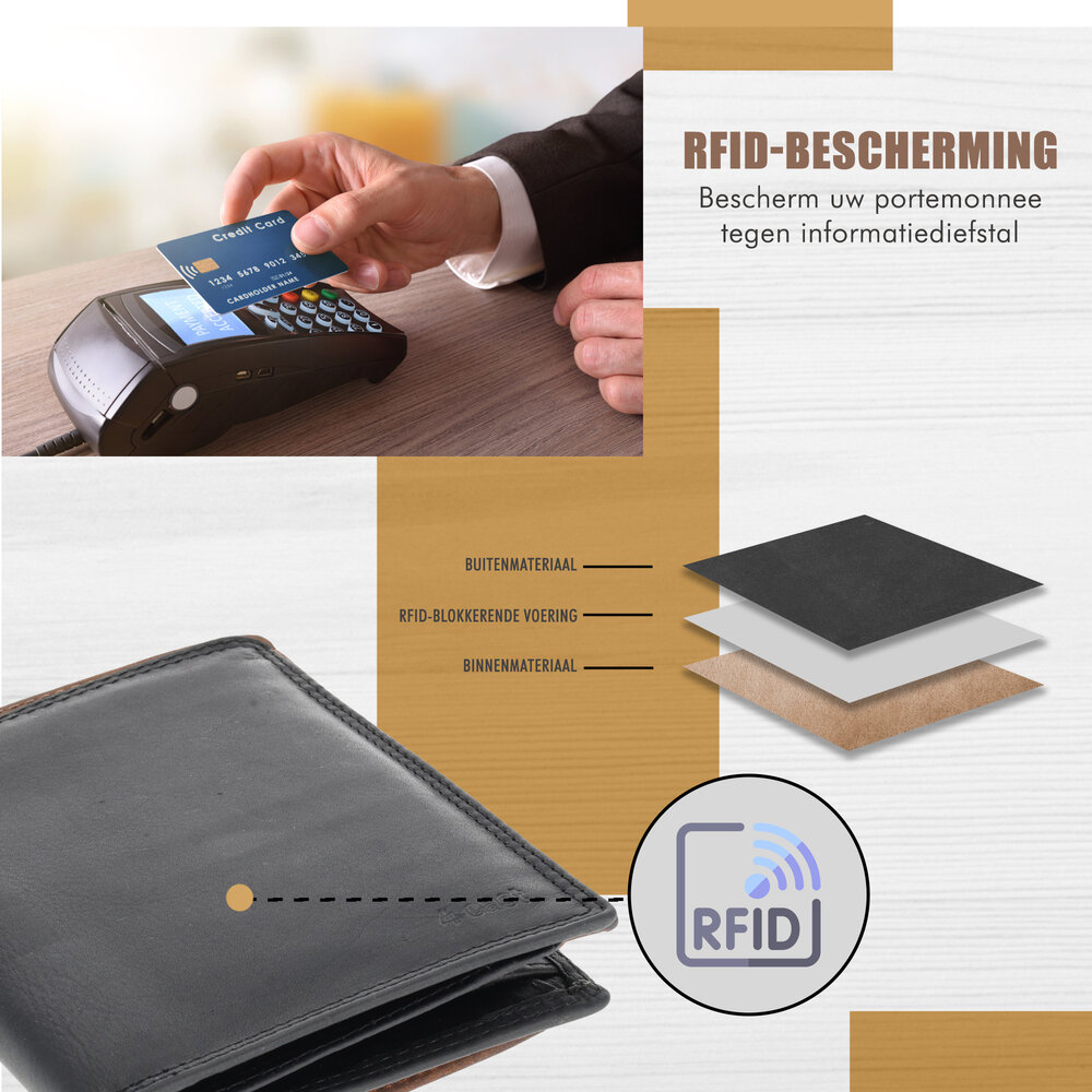 4 East Pure Leather Wallet with Coin Pocket - RFID Technology - 4East Black Men's Wallet with 14 Creditcard Slots 4 East Pure Leather Wallet with Coin Pocket - RFID Technology - 4East Black Men's Wallet with 14 Creditcard Slots