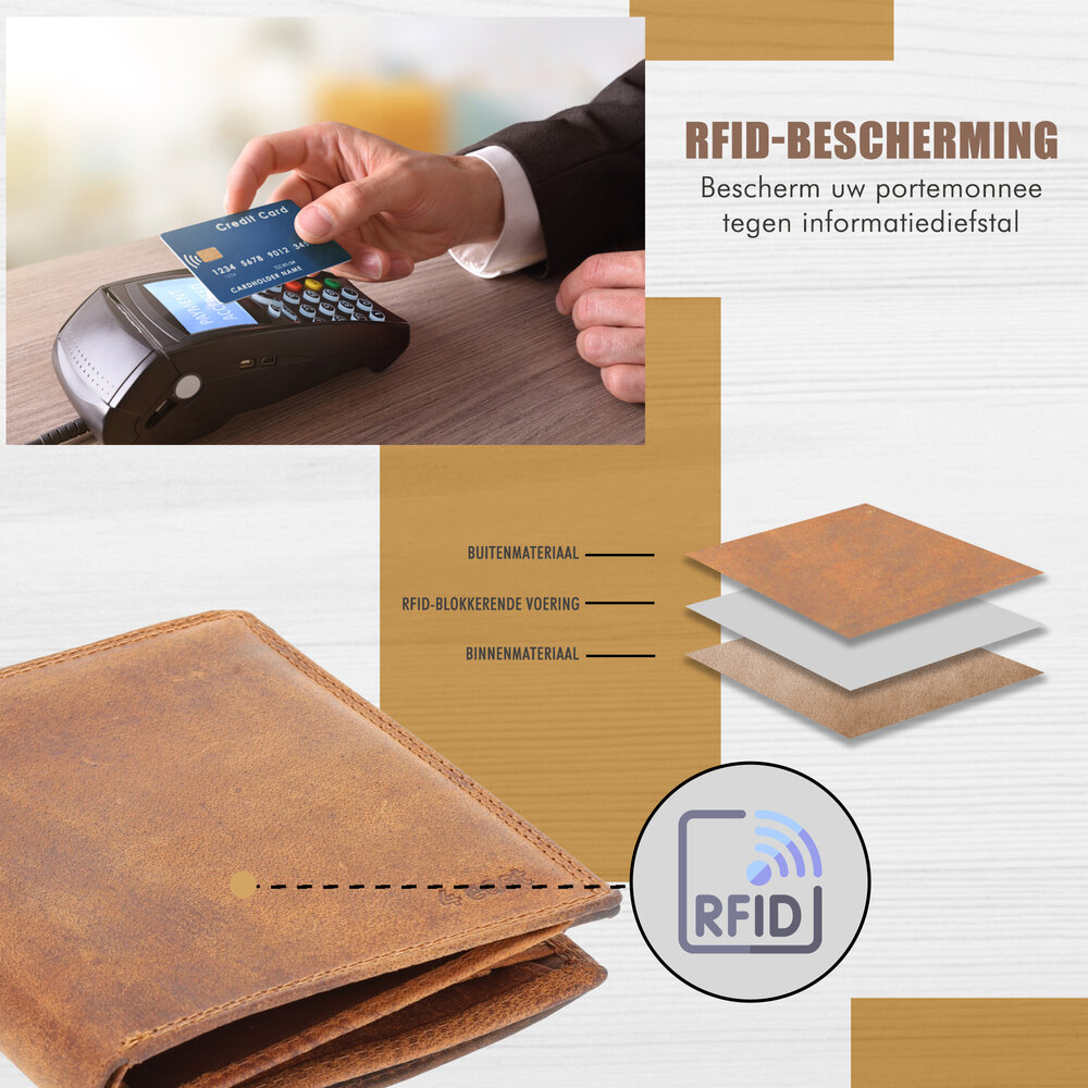 4 East Genuine Leather Mens Wallet - Tan Leather Wallet with 14 Card Slots - Billfold Wallet with RFID