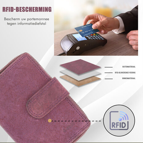 4 East Portemonnee Heren & Dames - Paars Portemonnee met Rits - RFID Anti-Skim - Leren Portemonnee met 7 Kaarthouder, Munt- & Briefgeldvak - Perfect Kerstcadeau - 13.5x10cm 4 East Portemonnee Heren & Dames - Paars Portemonnee met Rits - RFID Anti-Skim - Leren Portemonnee met 7 Kaarthouder, Munt- & Briefgeldvak - Perfect Kerstcadeau - 13.5x10cm