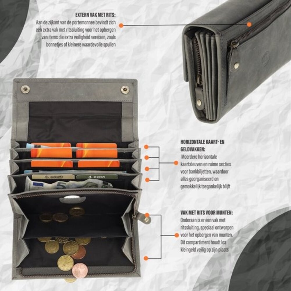 4 East Leren Horeca Portemonnee - Horeca Portefeuille - Heren & Dames - RFID - 14 Pasjeshouder & Muntvak - Grijs