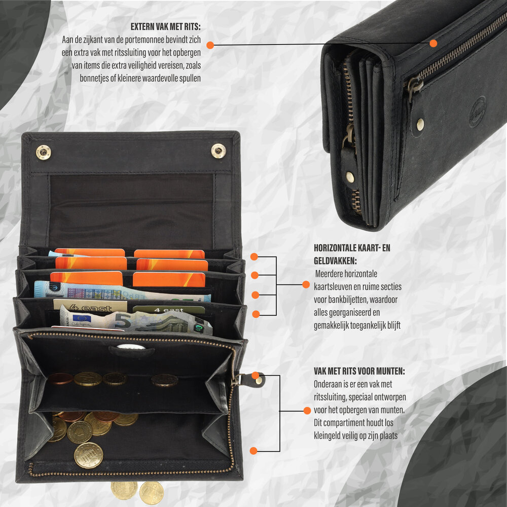 4 East Horeca Portemonnee - Compacte Horeca Portefeuille voor Heren & Dames - Kelnersbeurs met RFID Bescherming -Buffelleer Zwart - 14 Kaartsleuven, 4 Briefgeldvakken- Muntvak met Rits 4 East Horeca Portemonnee - Compacte Horeca Portefeuille voor Heren & Dames - Kelnersbeurs met RFID Bescherming -Buffelleer Zwart - 14 Kaartsleuven, 4 Briefgeldvakken- Muntvak met Rits