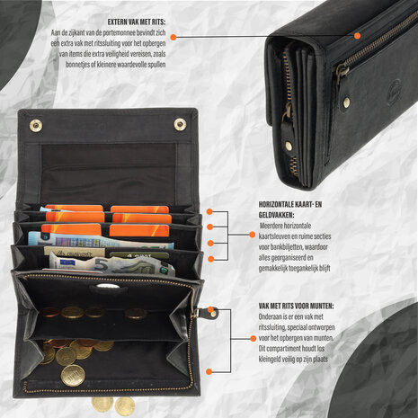 4 East Horeca Portemonnee - Compacte Horeca Portefeuille voor Heren & Dames - Kelnersbeurs met RFID Bescherming -Buffelleer Zwart - 14 Kaartsleuven, 4 Briefgeldvakken- Muntvak met Rits 4 East Horeca Portemonnee - Compacte Horeca Portefeuille voor Heren & Dames - Kelnersbeurs met RFID Bescherming -Buffelleer Zwart - 14 Kaartsleuven, 4 Briefgeldvakken- Muntvak met Rits
