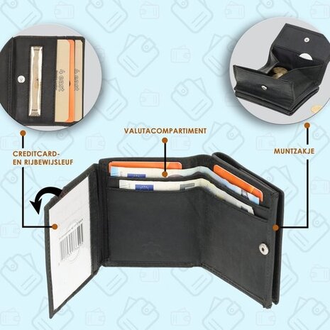 4 East  Leren Portemonnee Heren en Dames - Met Vierkant Muntvak en RFID Bescherming - Zwart - 9,5 x 7,5 cm - 6 Kaartvakken - 2 Biljetvakken 4 East  Leren Portemonnee Heren en Dames - Met Vierkant Muntvak en RFID Bescherming - Zwart - 9,5 x 7,5 cm - 6 Kaartvakken - 2 Biljetvakken