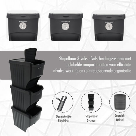 Discountershop Stapelbare Prullenbakken Zwart - Set van 3 x 22 Liter Afvalscheidingsbakken - Ideaal voor Recycling en Afvalbeheer Discountershop Stapelbare Prullenbakken Zwart - Set van 3 x 22 Liter Afvalscheidingsbakken - Ideaal voor Recycling en Afvalbeheer