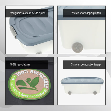 Discountershop Storage box 24L Blue/Transparent - Underbed box with Wheels & Pressure Closure (60x38.5x18 cm) - Handy Storage Under Bed