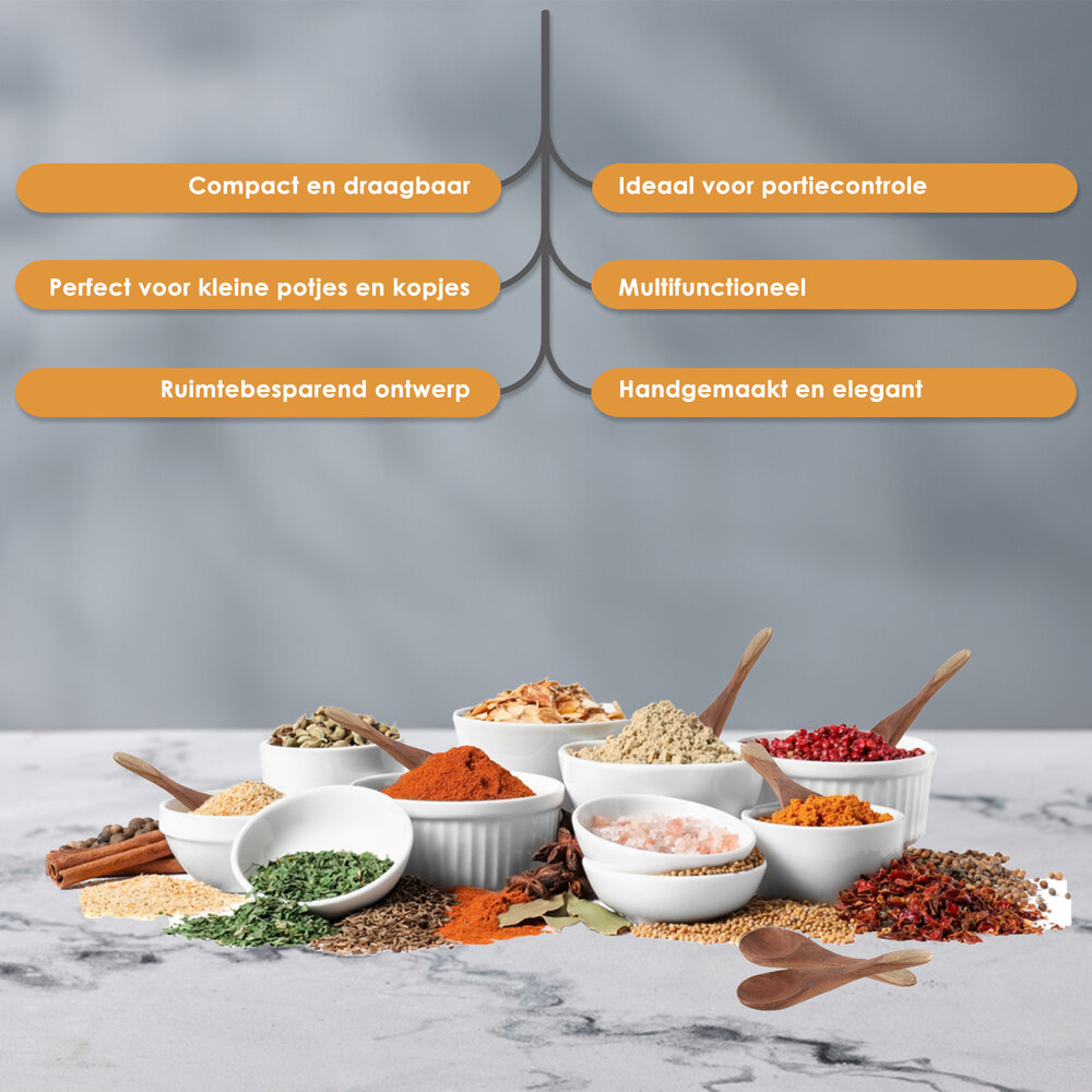 Discountershop Small Wooden Spoons Set of 4 - 7 cm Reusable Mini Wooden Spoons for Tea, Coffee, Jam, Joney, Mustard, Spices & More! Discountershop Small Wooden Spoons Set of 4 - 7 cm Reusable Mini Wooden Spoons for Tea, Coffee, Jam, Joney, Mustard, Spices & More!