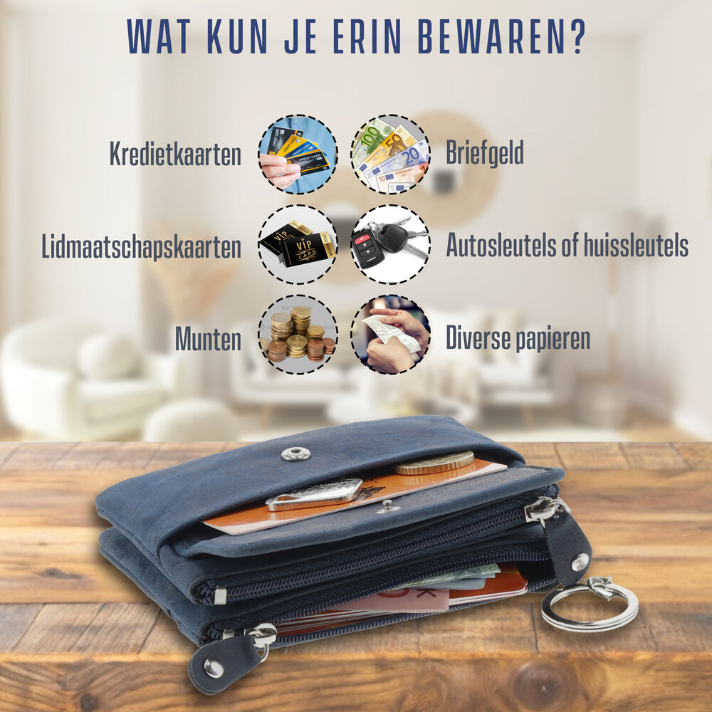 4 East 4East® Sleuteletui Portemonnee - Blauw | Leren Sleuteletui met Rits | RFID Pasjeshouder en Sleutel Organizer | Uniseks 4 East 4East® Sleuteletui Portemonnee - Blauw | Leren Sleuteletui met Rits | RFID Pasjeshouder en Sleutel Organizer | Uniseks