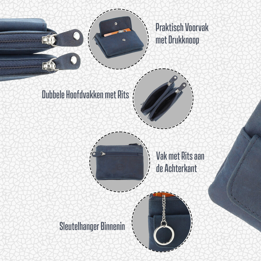 4 East 4East® Sleuteletui Portemonnee - Blauw | Leren Sleuteletui met Rits | RFID Pasjeshouder en Sleutel Organizer | Uniseks 4 East 4East® Sleuteletui Portemonnee - Blauw | Leren Sleuteletui met Rits | RFID Pasjeshouder en Sleutel Organizer | Uniseks